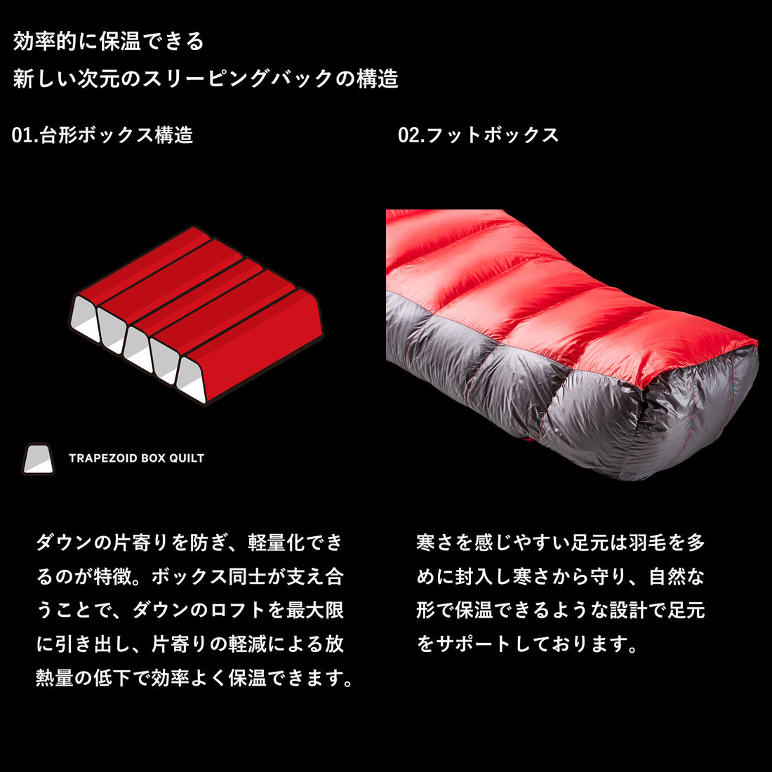 オーロラテックス ライト900SPDX