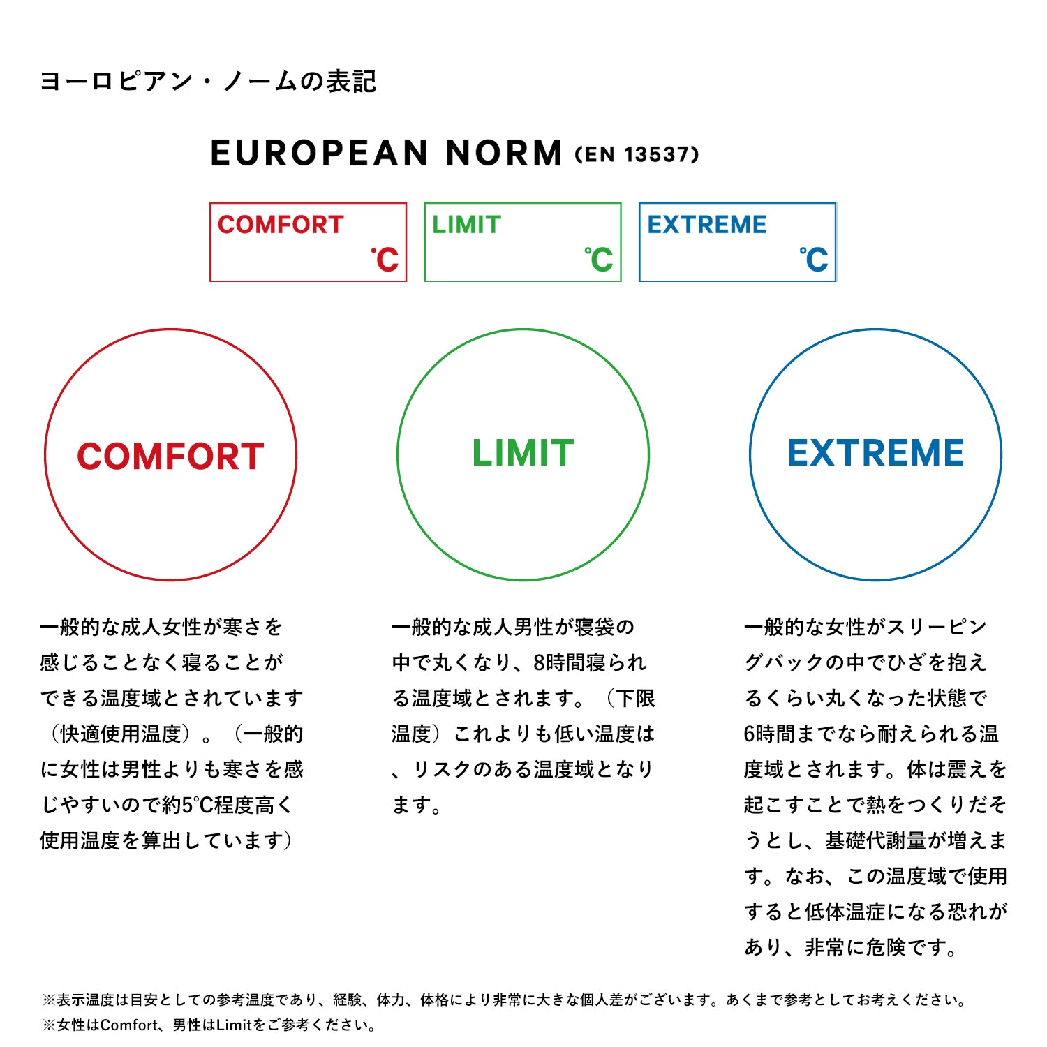 WEB限定)AURORA light 900 DX / オーロラライト900DX – NANGA ONLINE SHOP