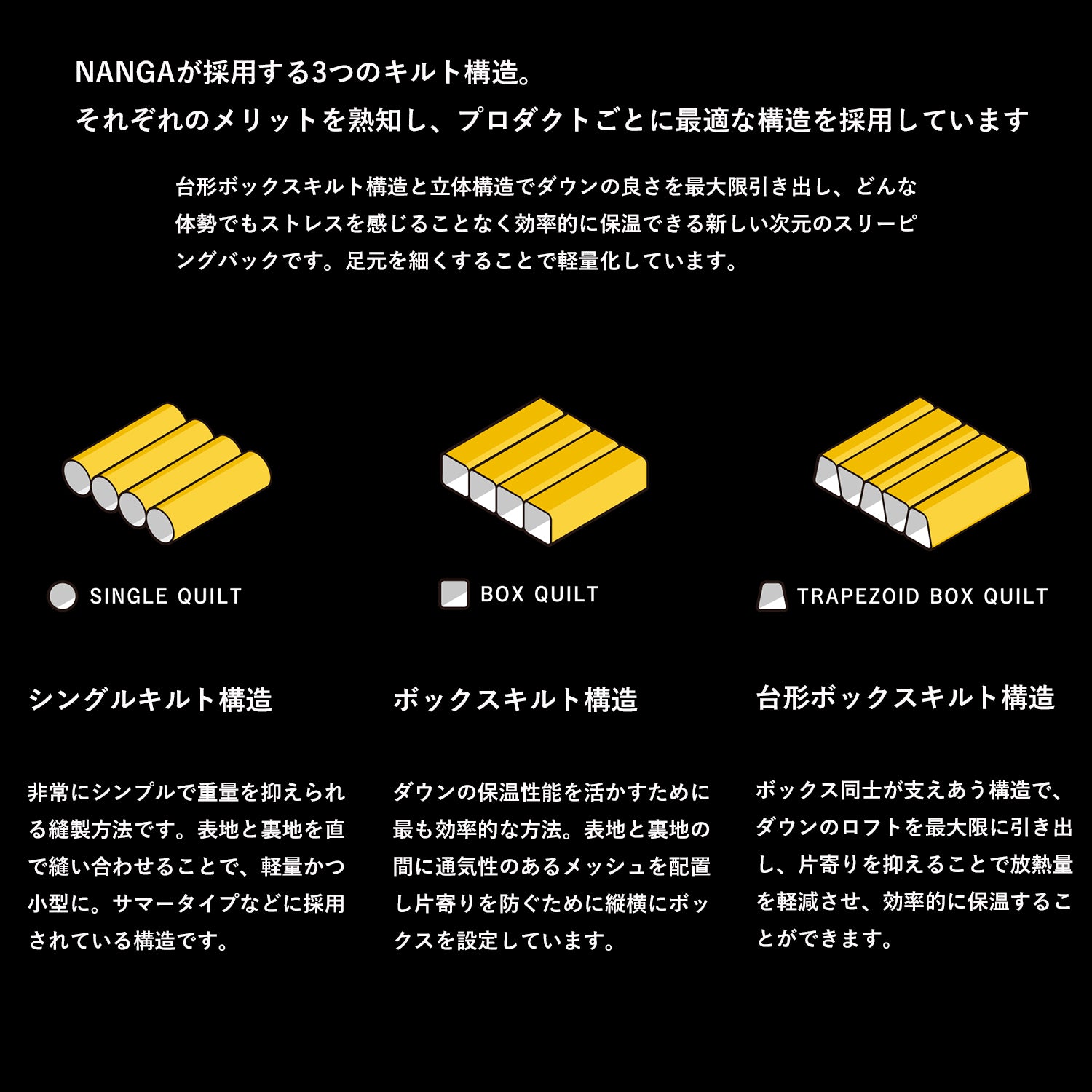 WEB限定)AURORA light 450DX / オーロラライト450DX – NANGA ONLINE SHOP